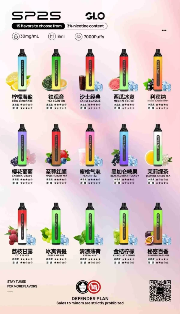 SP2S GLO拋棄式7000口｜無需充補充煙油｜即棄型電子煙裝置：圖片 2