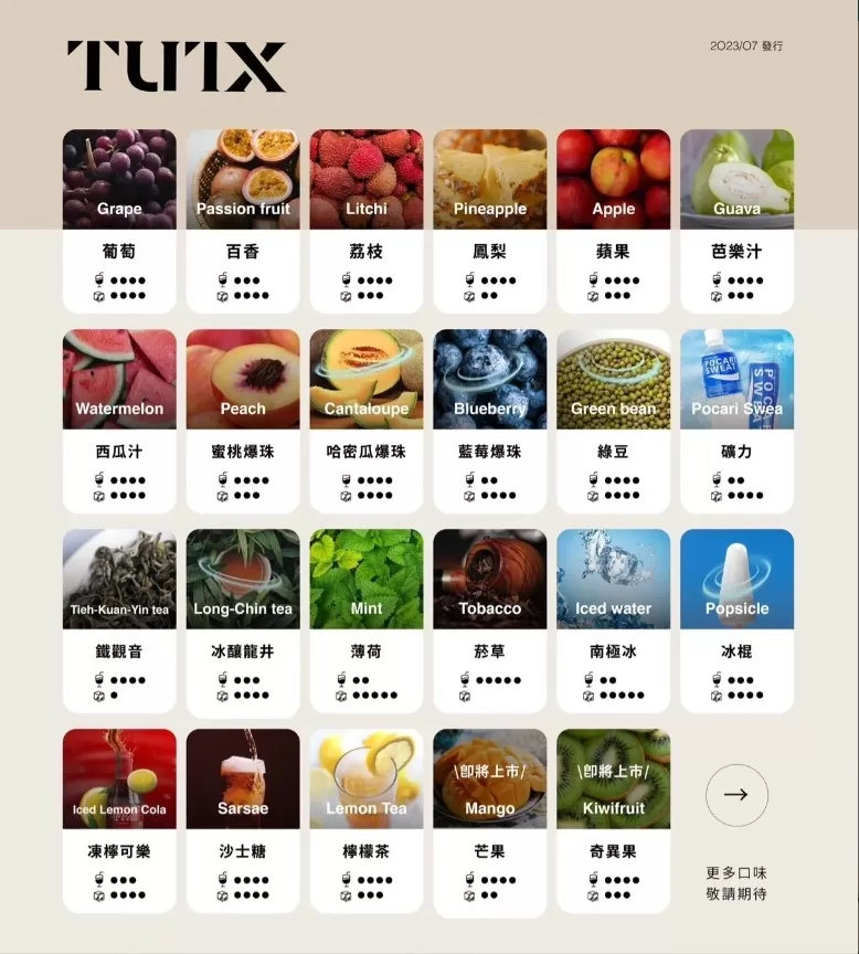 TUTX 透明款一代煙彈|支援SP2|LANA|ILIA 一代主機:圖片 2